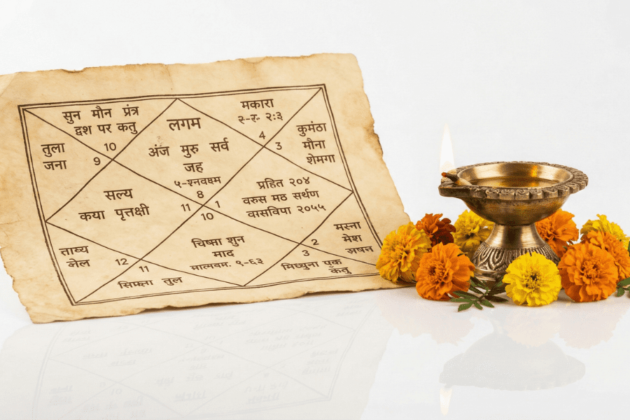 astrologer in Kolkata